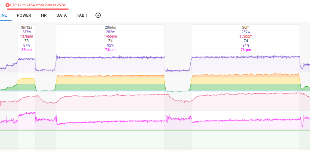 SST楽し過ぎｗ（楽にクリアできるから(＾ω＾)