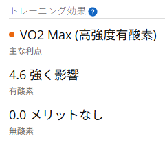 SSTのトレーニング効果はVO2Maxなのです