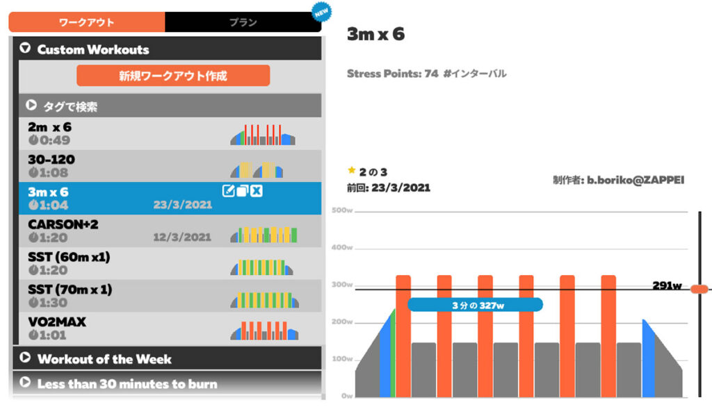 V坂を想定したワークアウトをつくってみた