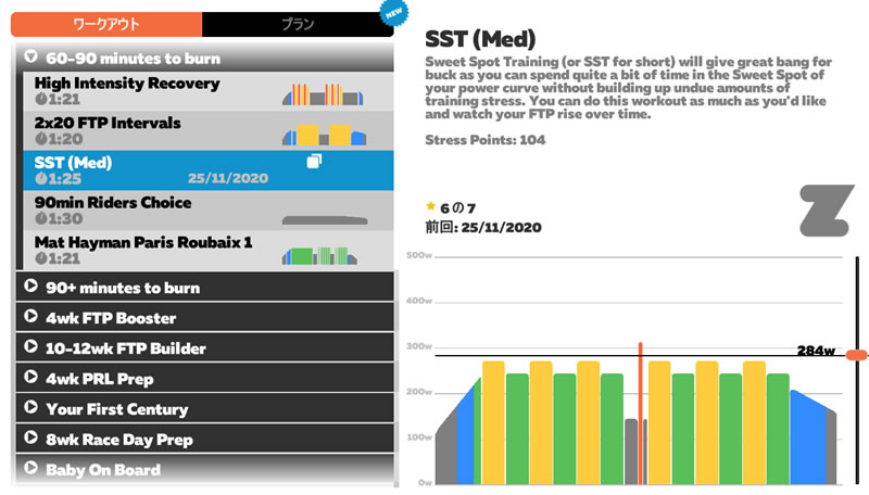 みんな大好きZWIFTのSST（Med）
