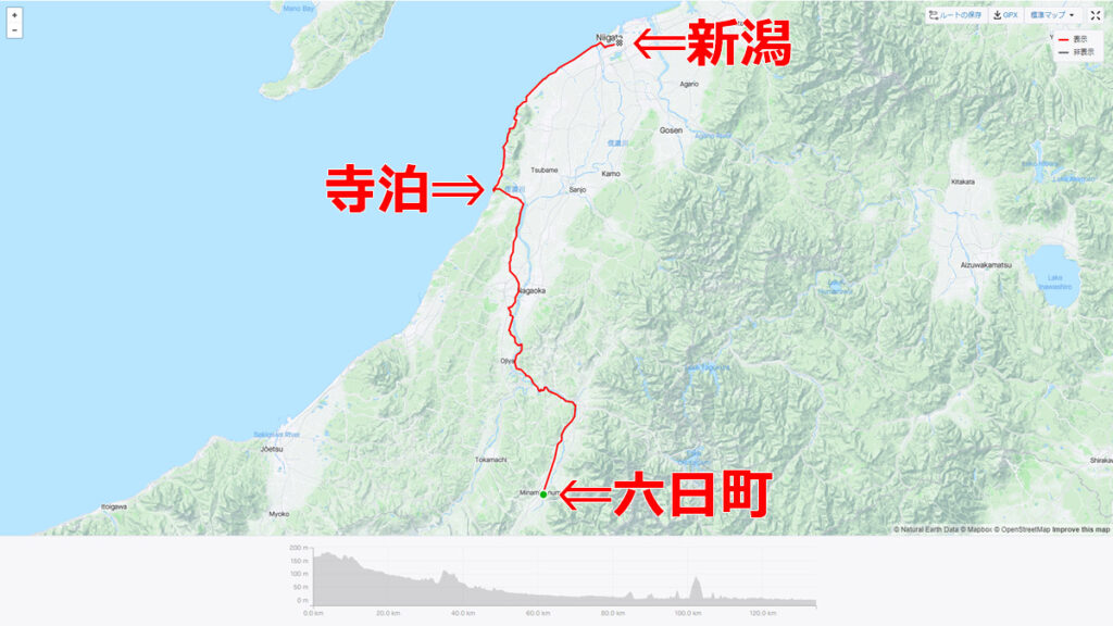 六日町から新潟駅を目指します