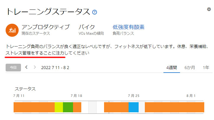 ガーミンのメッセージ、しっかり読んで！