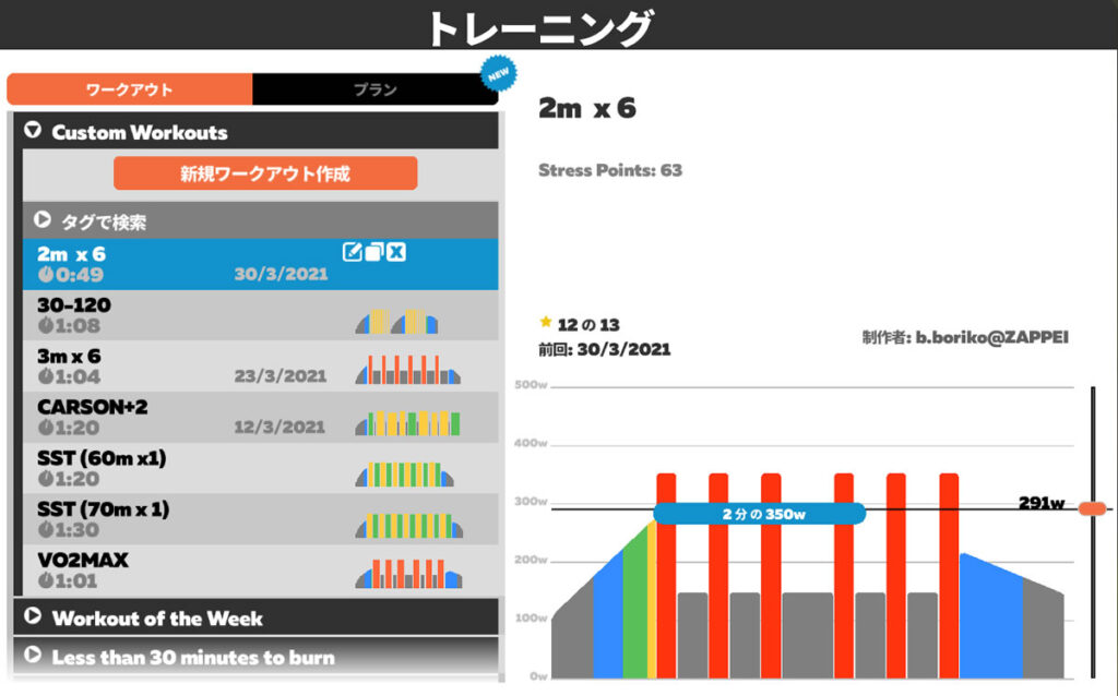 2分走のメニューをつくってみた