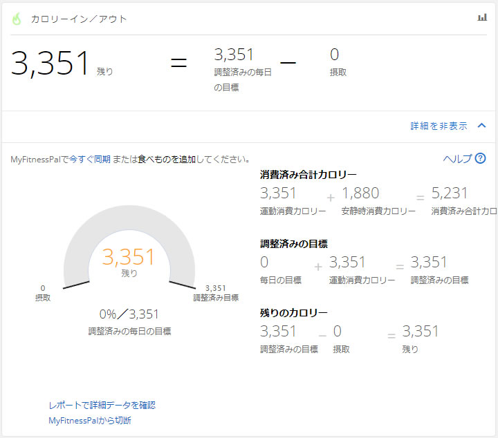 摂取カロリーは自分で入力しないといけない