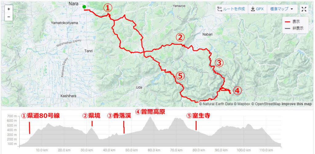 奈良の山路を行く115km、2,000mのルート