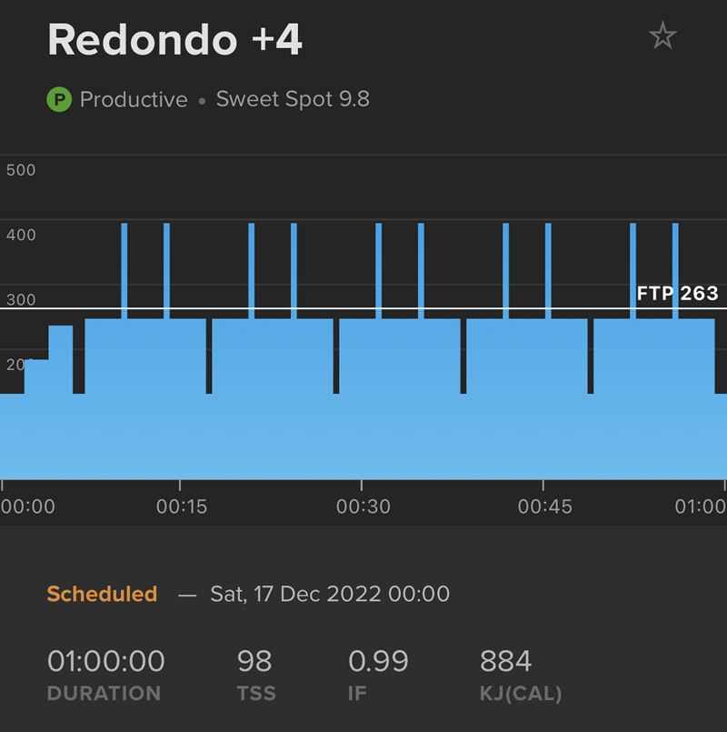 Redondo+4はSSTです