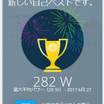 20分最大パワーを更新したぞ!