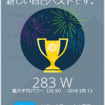 パワーを上げやすいクリスクロスで久しぶりに自己ベスト更新