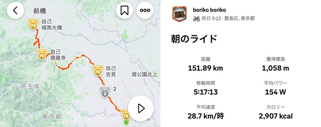 150km走るのは久しぶり