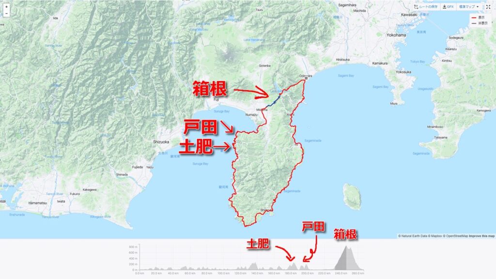 フル伊豆イチの難所