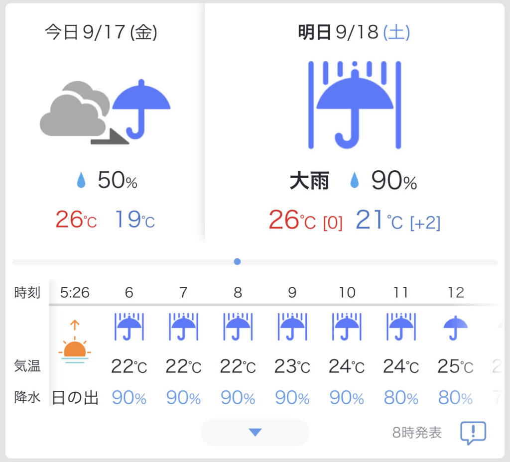 明日は絶好のアジア120日和です