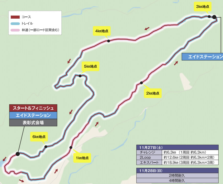 SUSONO MTB CHALLENGE 2021のコースが長い