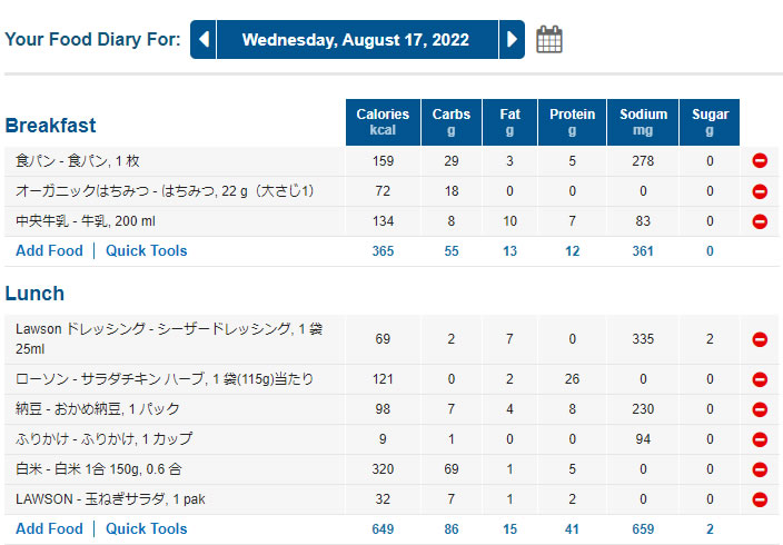 MyFitnessPalで摂取カロリー（食事内容）を入力してみた