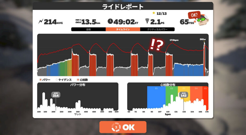 初めての2分走・・・は4本目で失敗(;^_^A