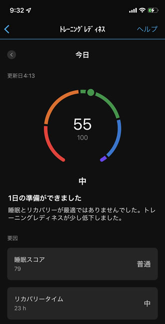 今朝（9月7日）4時のトレーニングレディネスは55/100