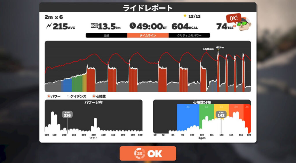 通算４回目の２分走