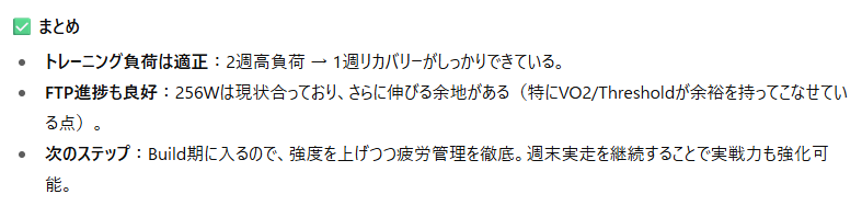 Chat GPTで現状確認するのは良いかもしれない