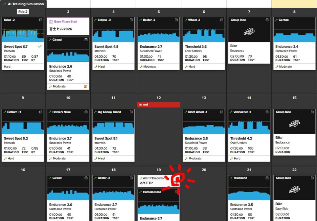 次回のFTP計測に向けて2月もガンバロー