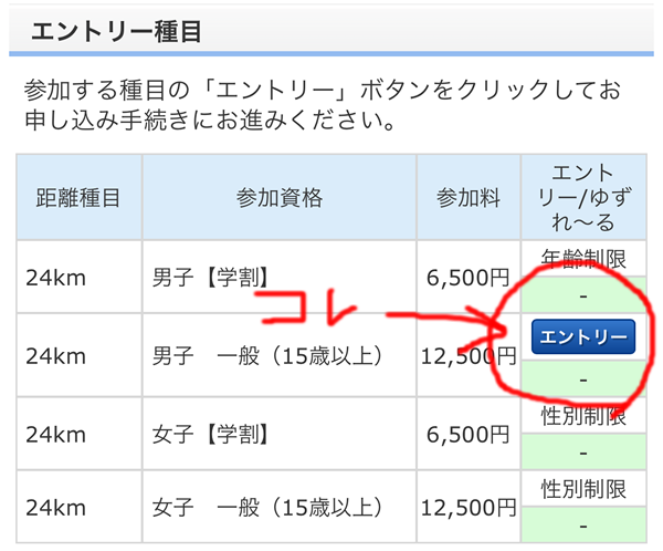コッチの「エントリー」が正解です