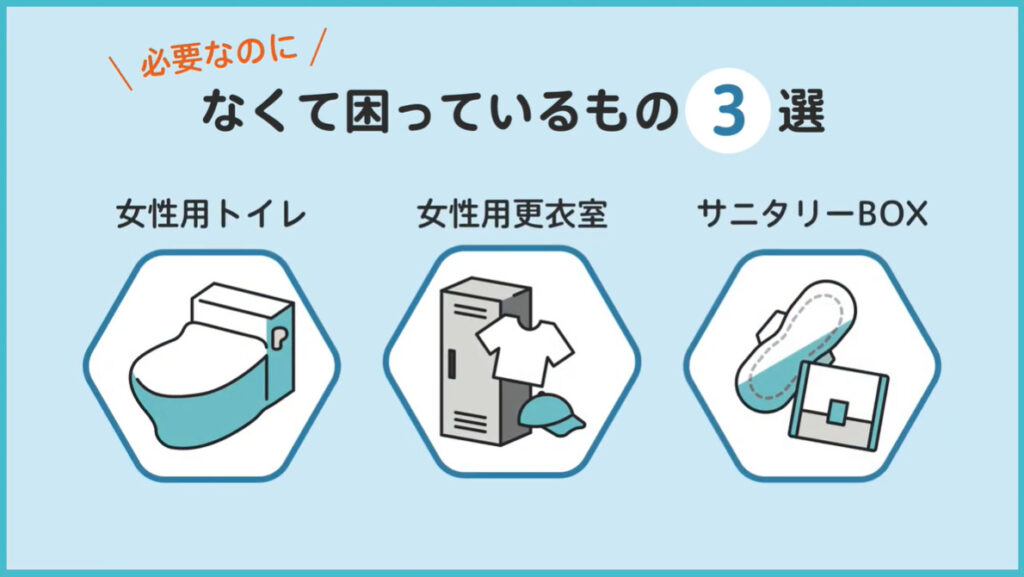 スポーツ参加を阻む環境的要因