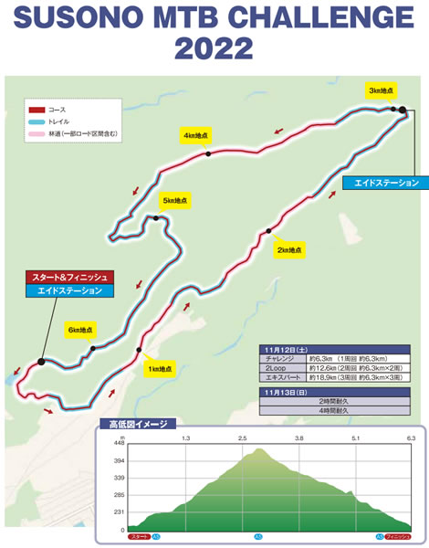 去年出られなかったSUSONO MTB CHALLENGEに出たい