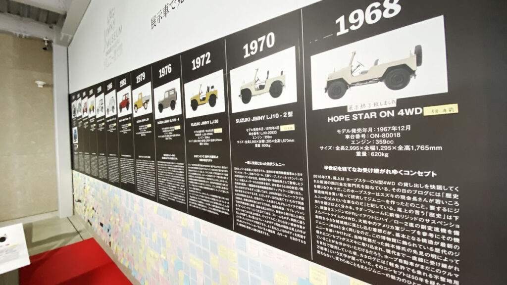 ジムニーの歴史は1967年から始まった