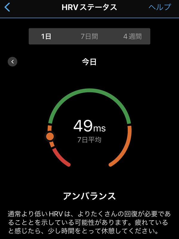 HRVステータスが良くないらしい