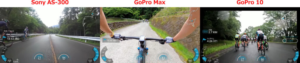 GoPro10の画質は格段に良い