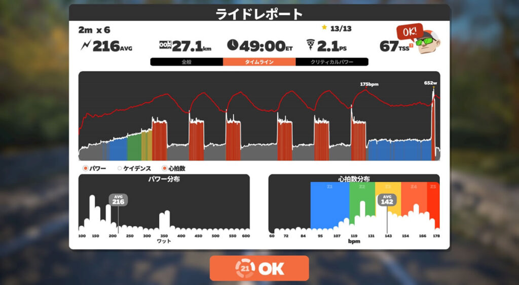 2回目の2分走は無事完遂