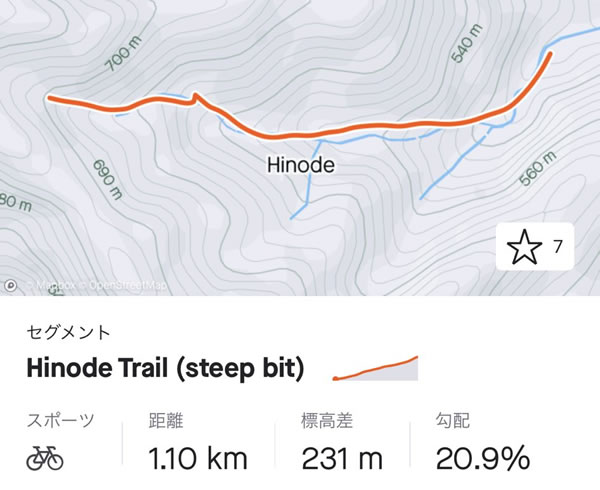 誰ですか都道184号線にセグメントつくったのは？