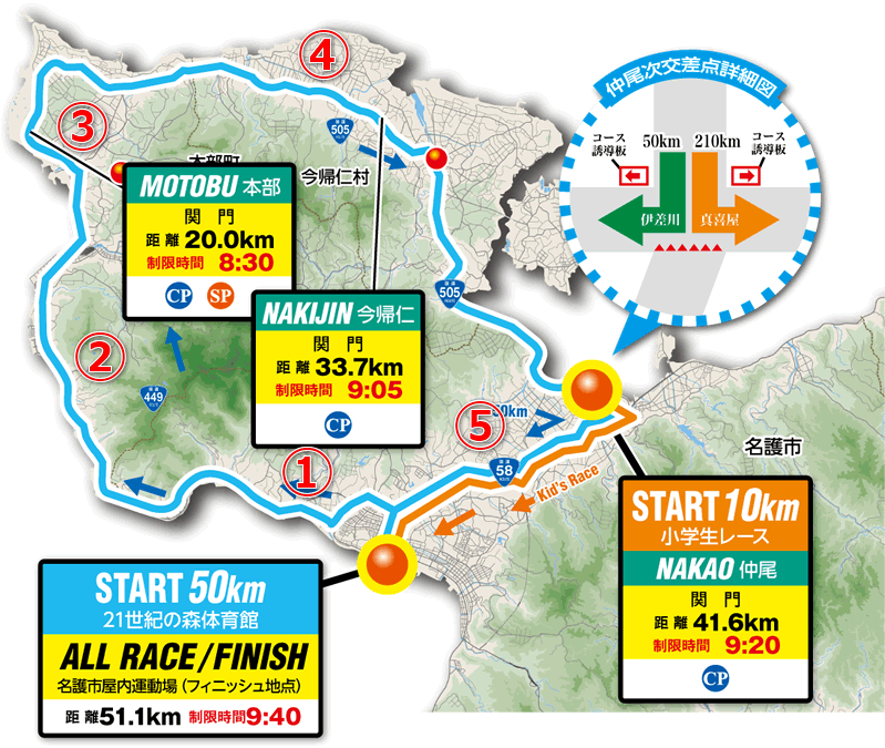 市民レディースレース 50kmの全体像