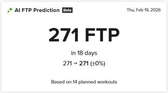 FTP予測が上がってきました