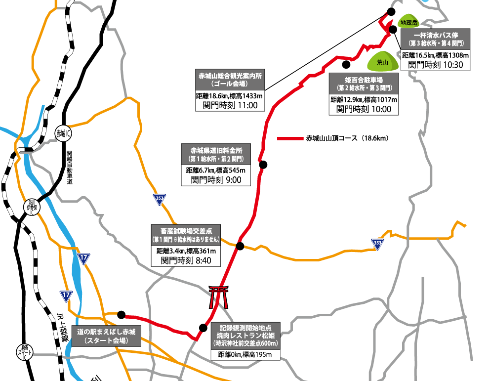 距離は短くなったけど、それでも18.6kmは立派なロングヒルクライム