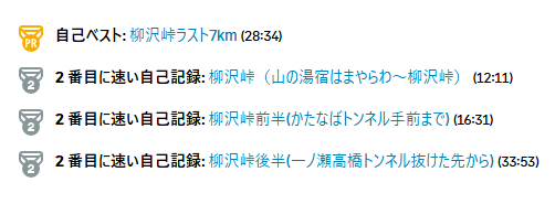 TCRで柳沢峠の記録を更新できましたヾ(*´∀`*)ノ