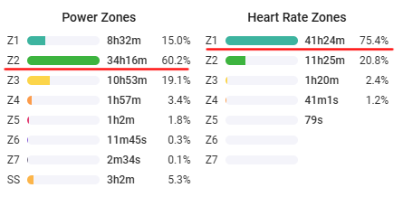 Z2も強度低過ぎかもしれんなぁ。。。