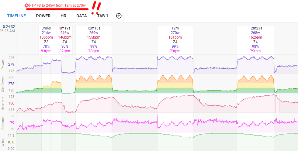 おかげでeFTP上がりました