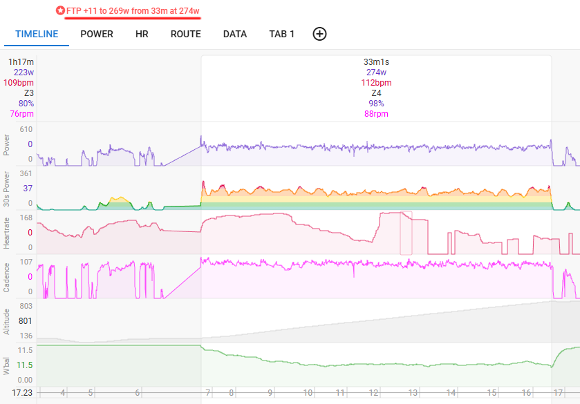 貧脚はレッドゾーンに入れてはいけない