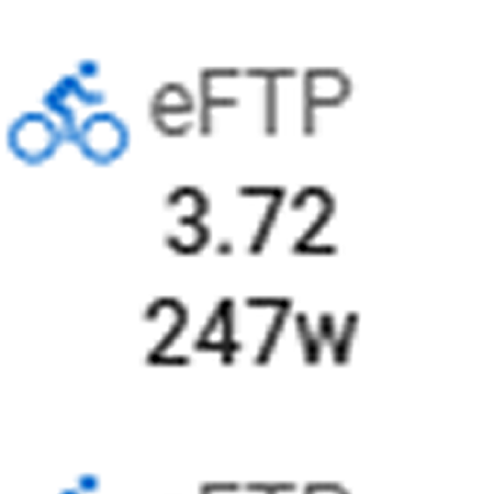 まずは4倍を目指そう