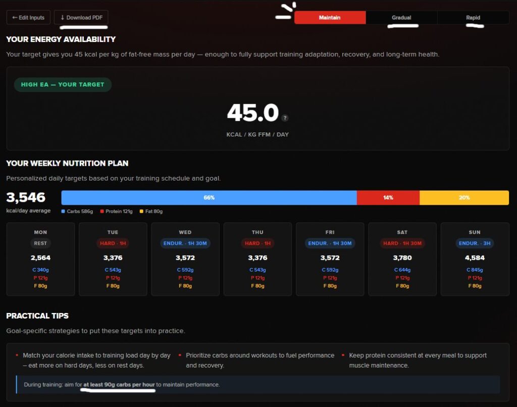 栄養計算機で1日の摂取量の目安が分かる!