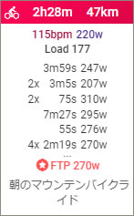 FTP更新を検知！