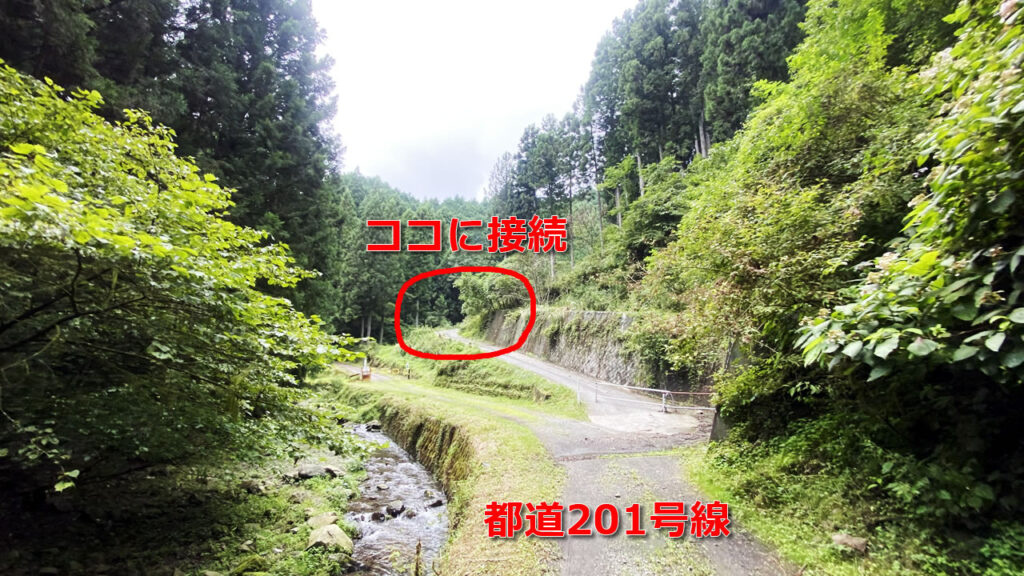 都道201号線の接続場所