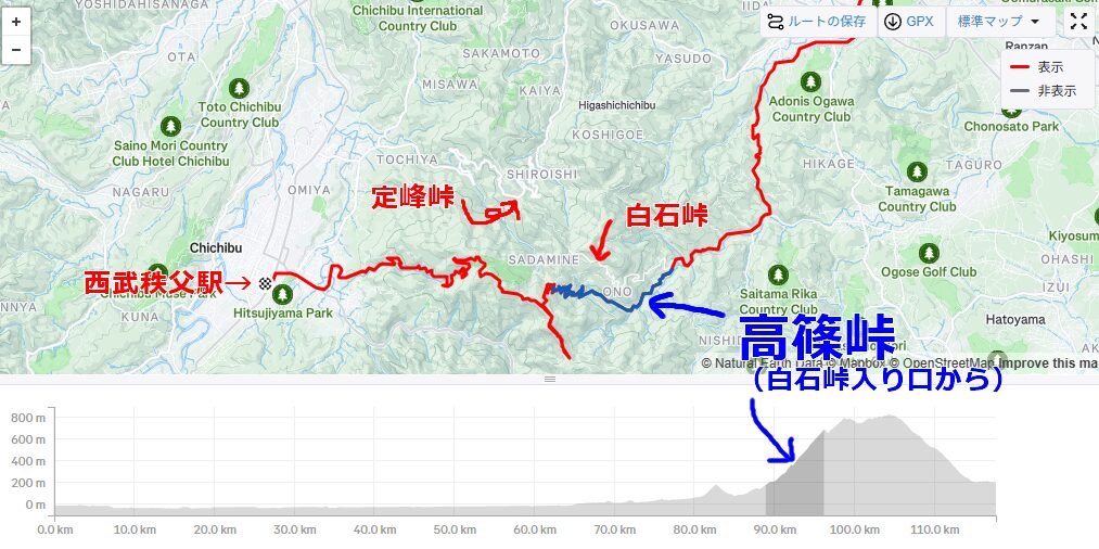 目指すは高篠峠です