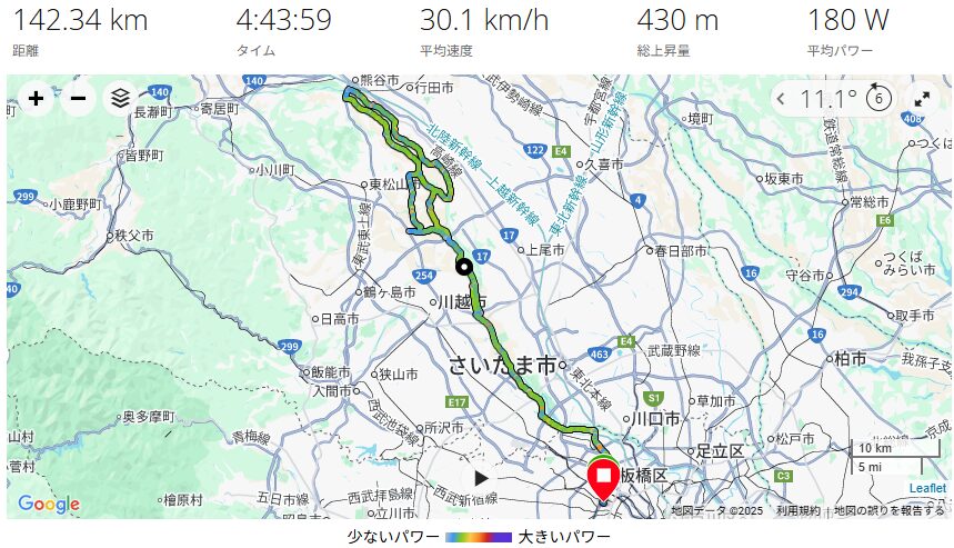 荒サイ峠がそろそろ始まりました