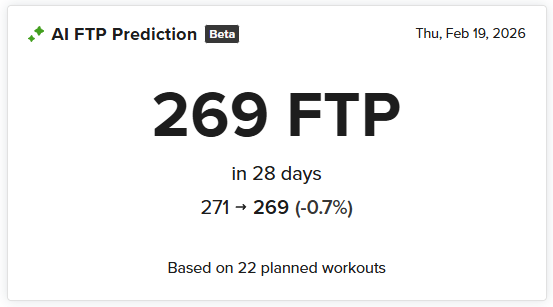 プランがアップデートされる度に未来のFTPは変わる模様
