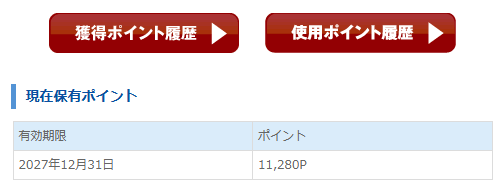 ランネットのポイントが余っているのだ