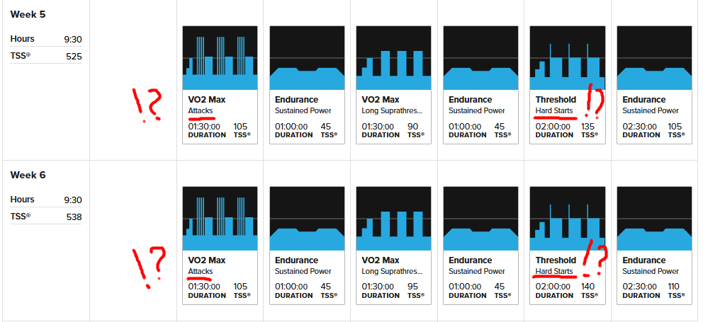 ヒルクライム目標の「Specialityフェーズ」ではアタックの練習があります