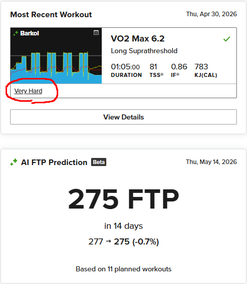 Very Hardの評価にするとFTP予測は275W