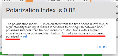 僕のPIは0.88