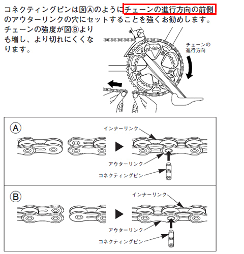 メンテナンス初心者にありがちなチェーン交換のミスを全部やってみた Boriko Cycle ロードバイク マウンテンバイク ブログ