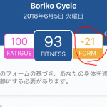 TSBだ、TSBを見るのだ!